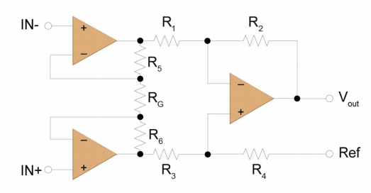 差分運(yùn)放和儀表放大器應(yīng)用科普貼&mdash;&mdash;模擬小信號(hào)前端處理探索