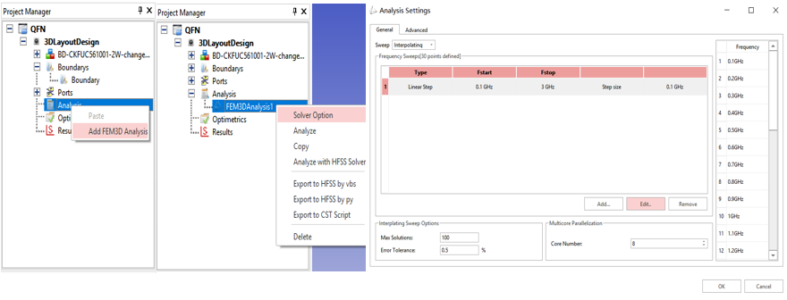 【成功案例】如何快速實現&ldquo;QFN封裝仿真&rdquo;？