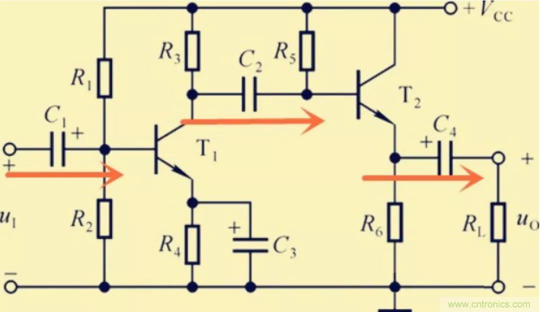 解惑：耦合在電路中的作用？為什么需要耦合？