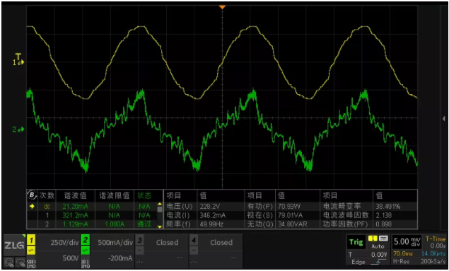一臺示波器，如何輕松搞定電源信號完整性測試？