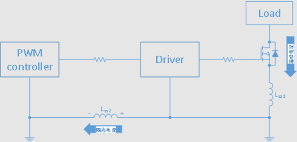 負(fù)壓脈沖高？教你3招制伏