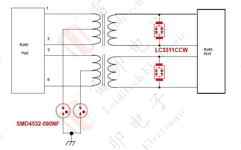 伺服電機(jī)驅(qū)動(dòng)接口、電源保護(hù)方案