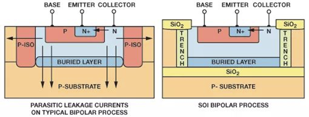 全球開啟炙烤模式，沒有&ldquo;避暑三件套&rdquo;電子設(shè)備該么辦？