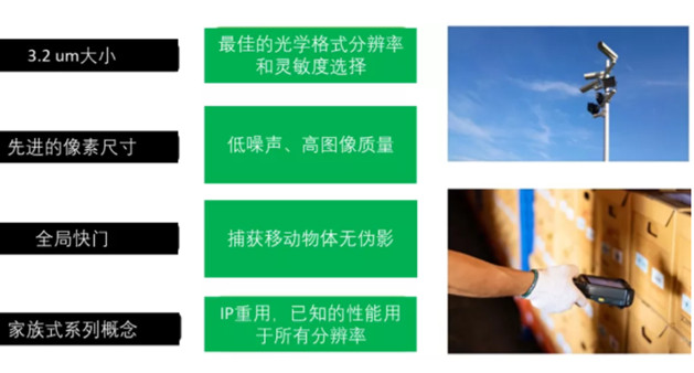 專家支招：如何解決在工業(yè)應(yīng)用中實(shí)施視覺系統(tǒng)的挑戰(zhàn)？