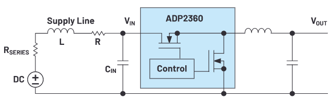 為何設(shè)計可靠電源時應(yīng)考慮真實的電壓源呢？