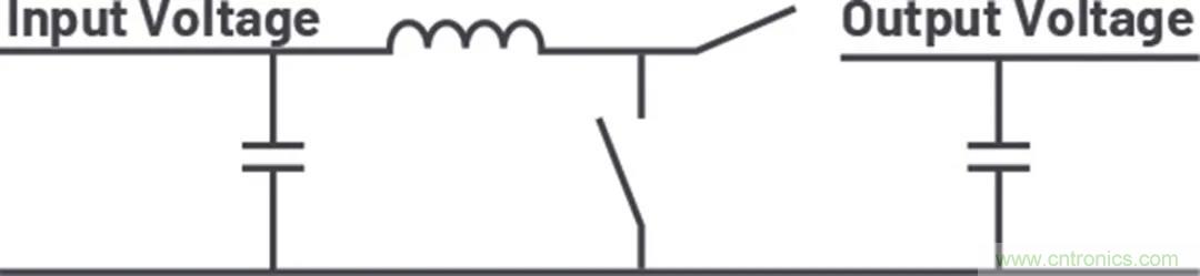 小型指南：如何輕松設(shè)計電源？