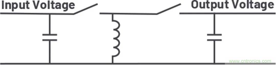 小型指南：如何輕松設(shè)計電源？