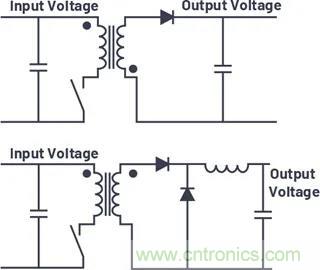 小型指南：如何輕松設(shè)計電源？