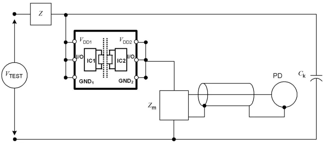 數(shù)字隔離芯片的PD參數(shù)出廠測試為什么是必要的？