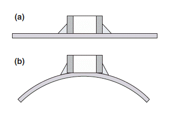 如何減少電容器聲音噪聲？