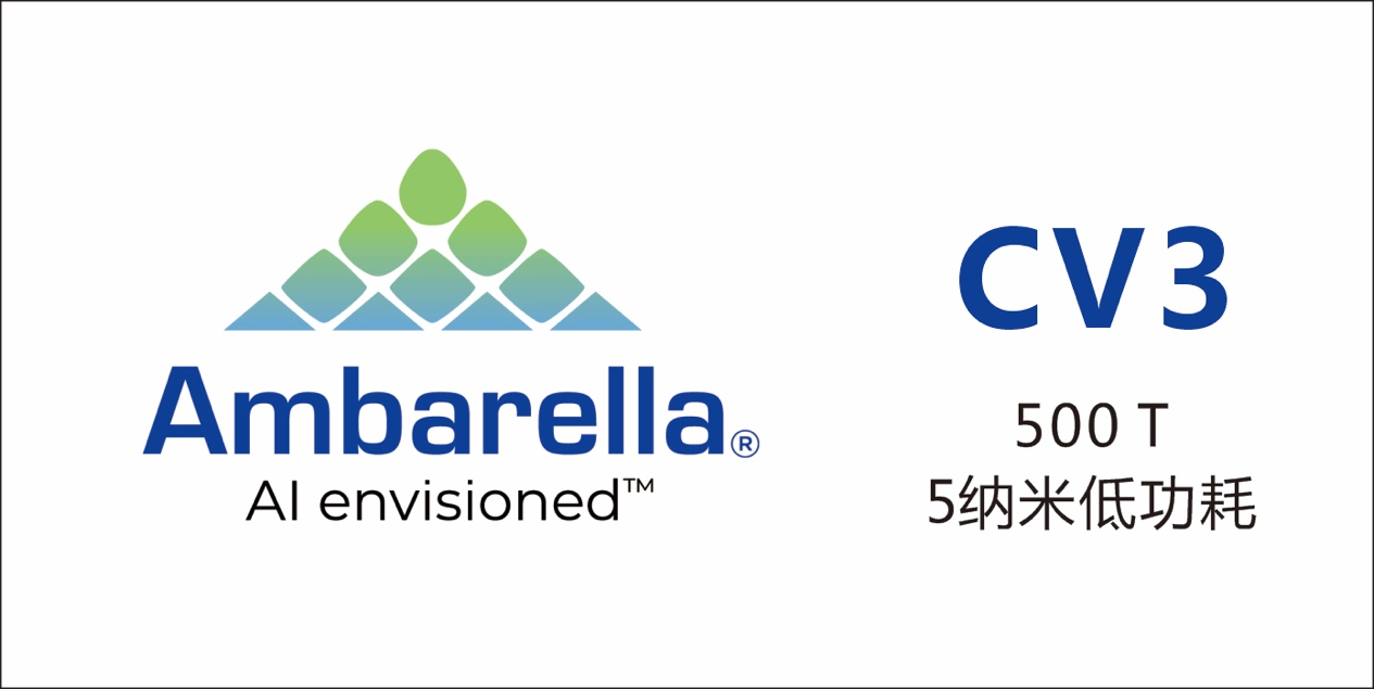 安霸推出AI域控制器CV3系列SoC，單芯片即可實現(xiàn)ADAS及L4級自動駕駛