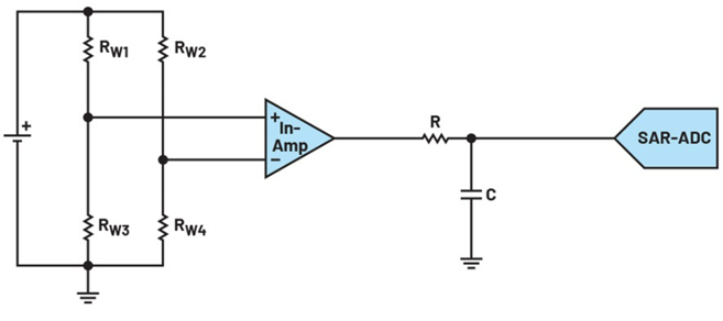 如何實(shí)現(xiàn)高精度測(cè)量的節(jié)能模數(shù)轉(zhuǎn)換？