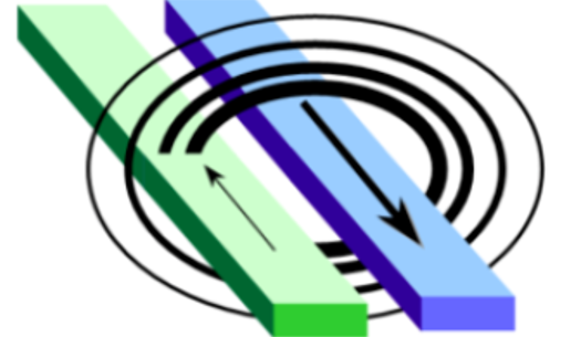 面向電路的噪聲耦合抑制技術(shù) 面向電路的噪聲耦合抑制技術(shù)