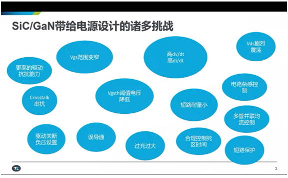 從測試角度看寬禁帶技術(shù)的挑戰(zhàn)，泰克為工程師提供簡化工具