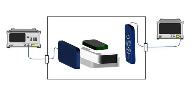 5G通信環(huán)境中，解決Wi－Fi電波干擾，做到“對癥下藥”是關(guān)鍵！