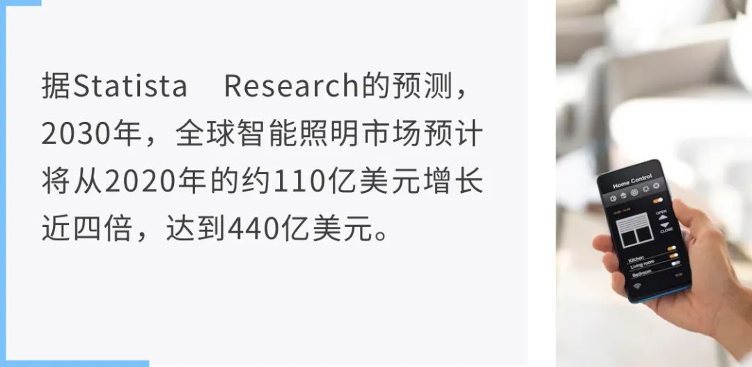 讓能源成本降低80%！揭秘智能照明背后的關(guān)鍵技術(shù)