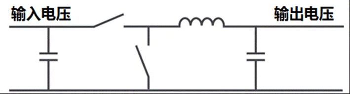 這幾種非隔離電源拓?fù)?你用過(guò)哪些？