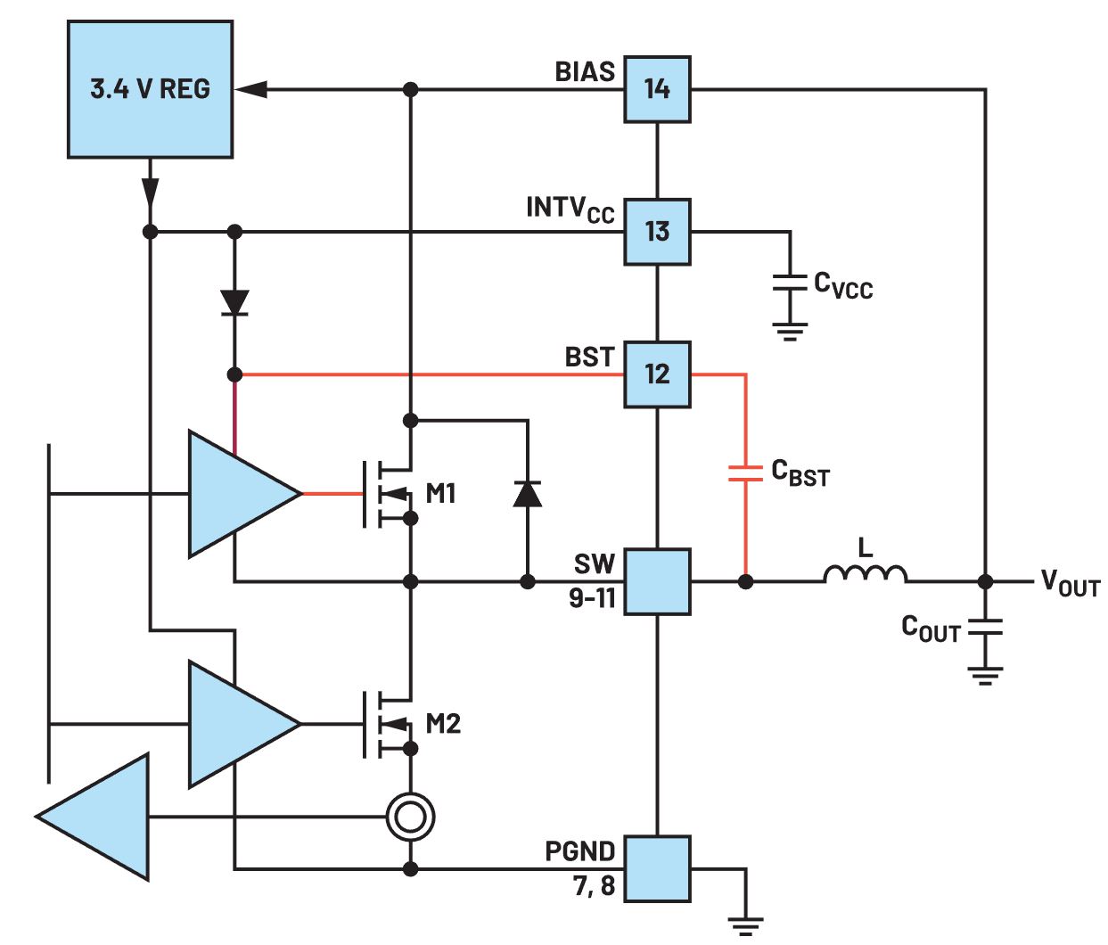 輸入和輸出電壓接近時，為什么難以獲得穩(wěn)定的輸出電壓？