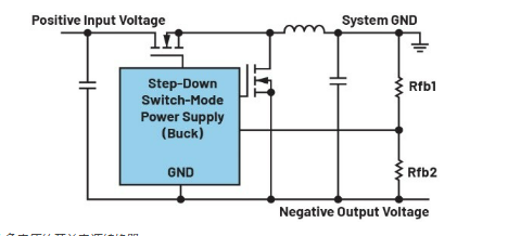 如何利用現(xiàn)有開關(guān)穩(wěn)壓器實現(xiàn)電壓反相？
