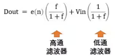 Σ －Δ ADC的高精度數(shù)模轉(zhuǎn)化，是如何實(shí)現(xiàn)的？