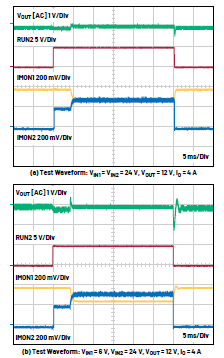 新一代μModule穩(wěn)壓器如何實現(xiàn)能效與熱性能雙提升？