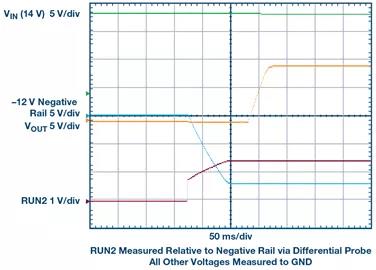 從玻璃貼膜到測試測量，都離不開的雙端口雙極性電源~