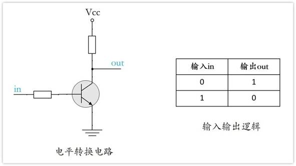 常用的三極管電路設計：電阻到底是怎么選的？