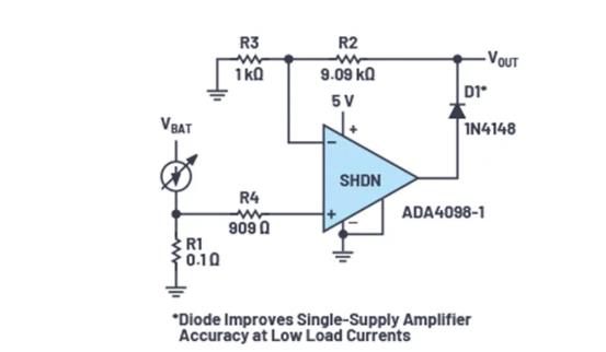 如何利用Over-The-Top放大器防止模擬前端過壓？