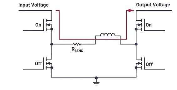 輸入電壓過高/低，無法為負載供電？特殊轉(zhuǎn)換器可以發(fā)揮作用！