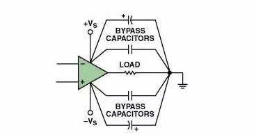 高速電路PCB布線需要注意哪些問題？