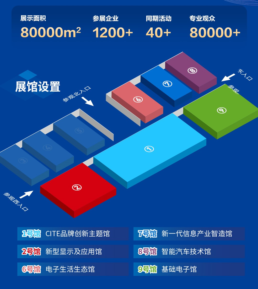 8萬人齊聚深圳！想和華為、比亞迪們聊聊天