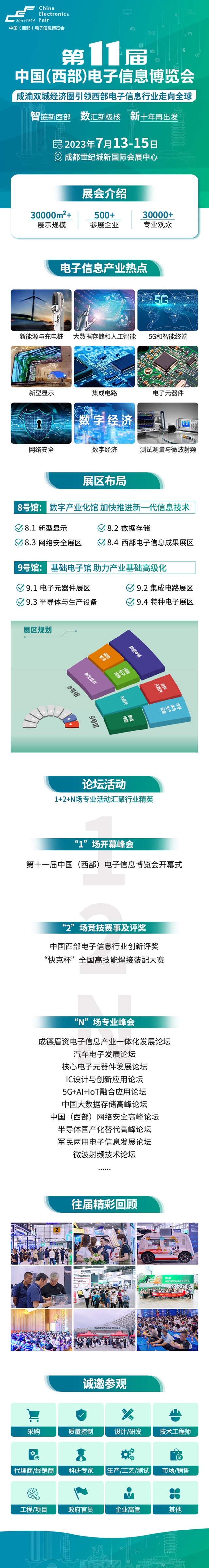 電子信息產(chǎn)業(yè)大有可為，西部電博會彰顯成都新動能