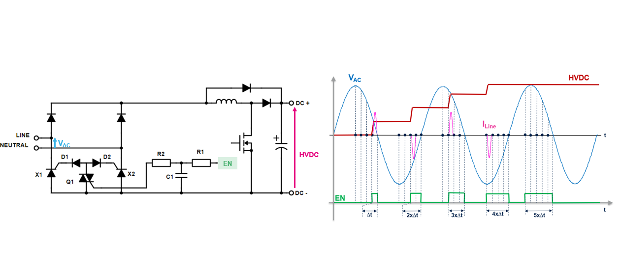 如何利用SCR輕松驅(qū)動AC/DC轉(zhuǎn)換器啟動？