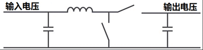 這幾種非隔離電源拓?fù)?你用過(guò)哪些？