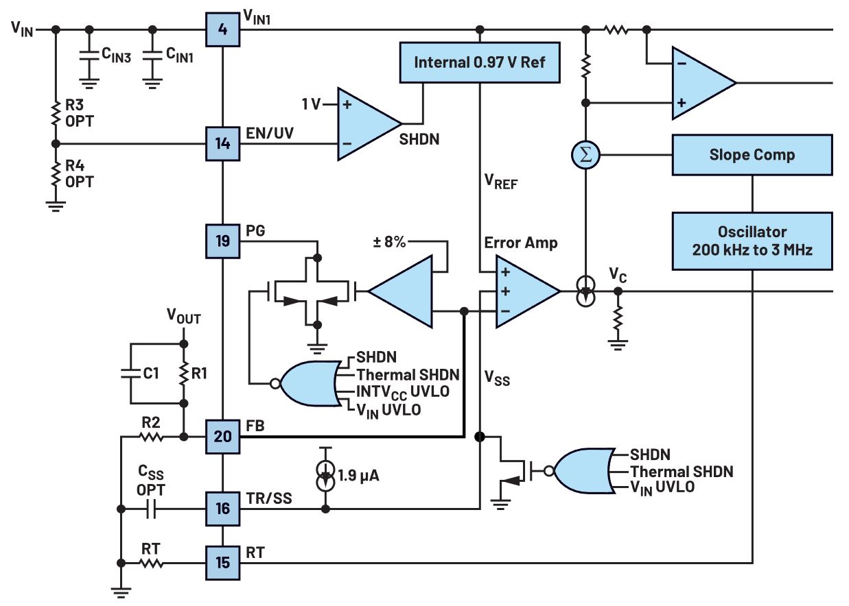 如何在沒(méi)有軟啟動(dòng)方程的情況下測(cè)量和確定軟啟動(dòng)時(shí)序？
