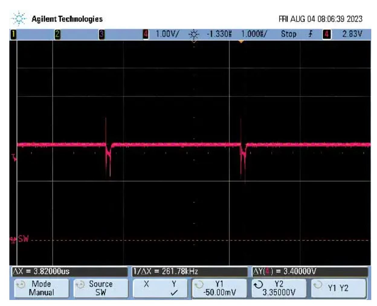 輸入和輸出電壓接近時，為什么難以獲得穩(wěn)定的輸出電壓？