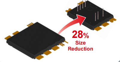 超高功率密度SiC模塊，助力電動車主逆變器小型化