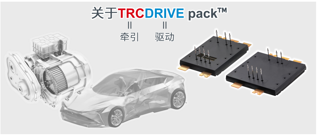 超高功率密度SiC模塊，助力電動車主逆變器小型化
