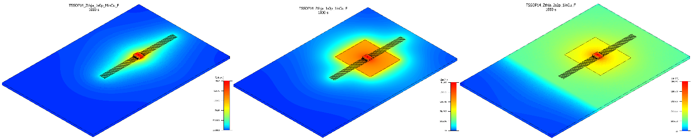 非線性響應(yīng)破局！新一代eFuse跳變曲線如何提升能效？