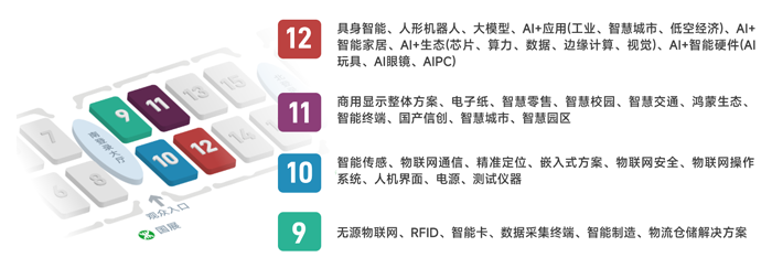 IOTE 2025深圳物聯(lián)網(wǎng)展：七大科技領(lǐng)域融合，重塑AIoT產(chǎn)業(yè)生態(tài)