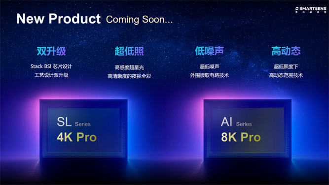 針對安防、車載電子、手機(jī)及機(jī)器視覺，思特威發(fā)布多款CIS新品