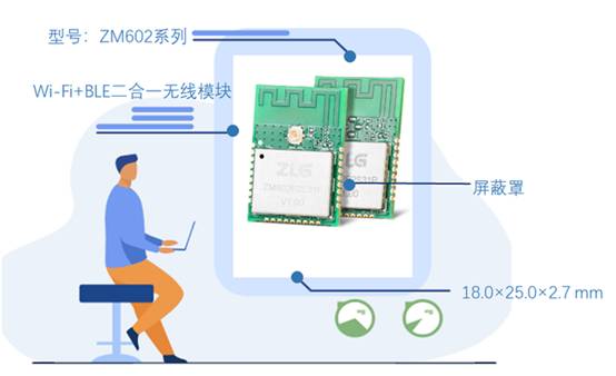 如何選擇最適合你的物聯(lián)網(wǎng)無線通信技術(shù)？