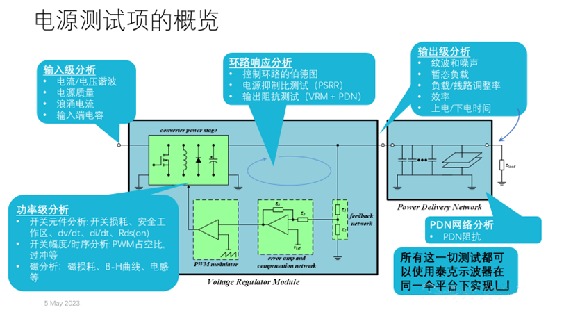 【泰享實測之水哥秘笈】：干貨分享，深度講解電源完整性設(shè)計和測試