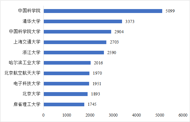 CITE2024開展倒計時  等你來看大模型、芯片、機(jī)器人、智能駕駛……
