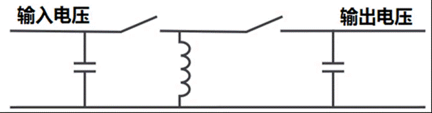 這幾種非隔離電源拓?fù)?你用過(guò)哪些？