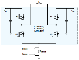 新一代μModule穩(wěn)壓器如何實現(xiàn)能效與熱性能雙提升？