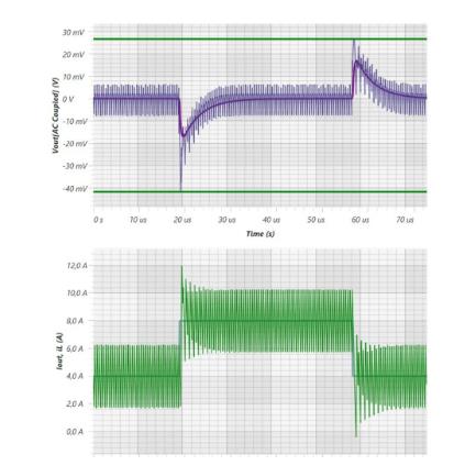 如何最大限度減小電源設(shè)計(jì)中輸出電容的數(shù)量和尺寸？