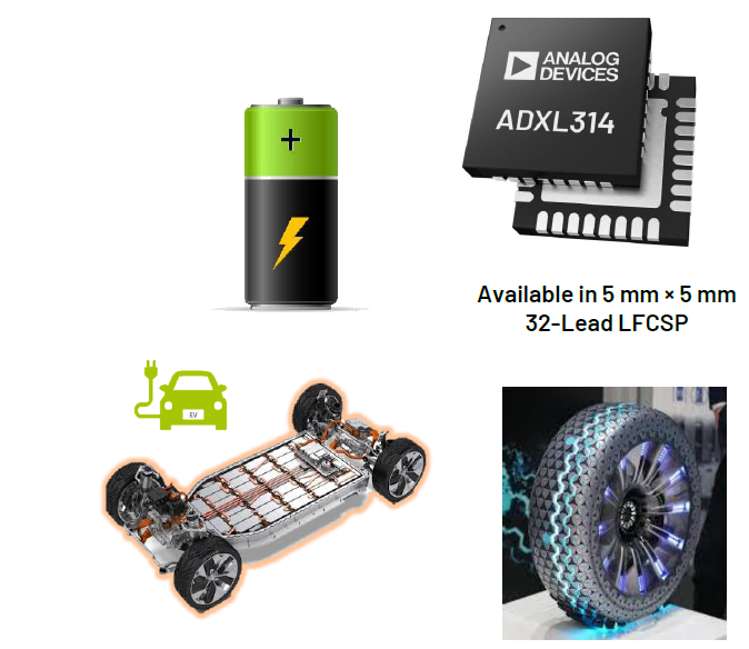 內(nèi)行看門道，你知道這些酷酷的應(yīng)用是怎么實(shí)現(xiàn)的嗎？