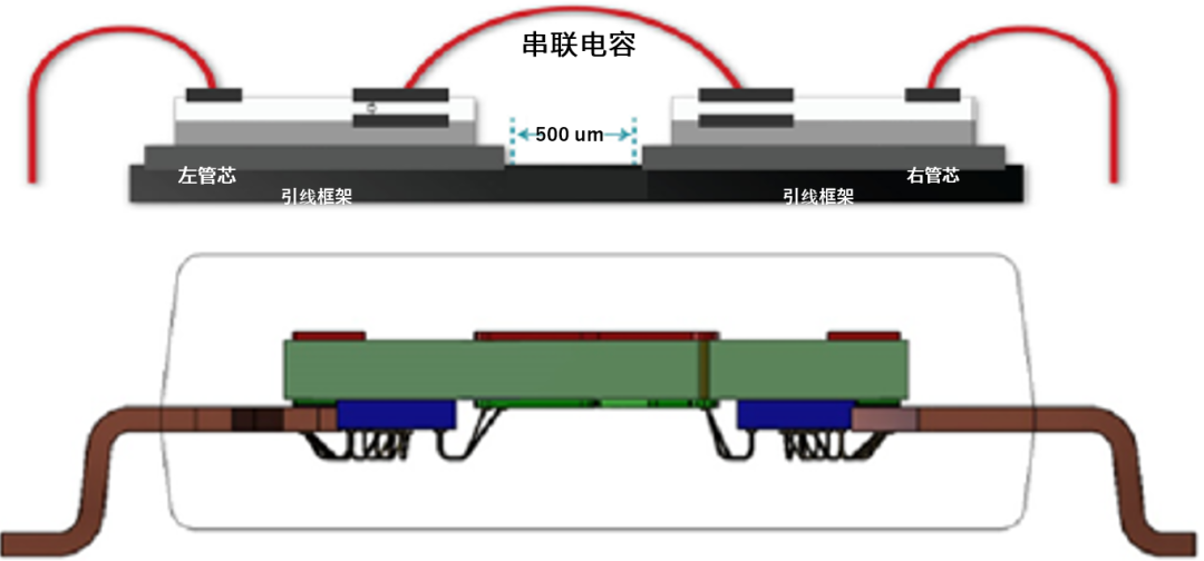 工程設(shè)計中的隔離技術(shù)怎么選才安全？