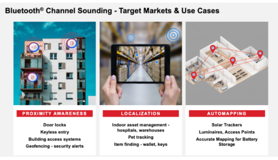 告別模糊定位：藍(lán)牙信道探測如何為自動(dòng)駕駛與智慧物流提供可靠“慧眼”